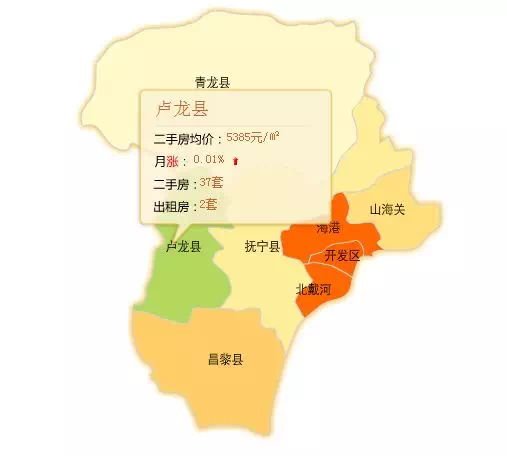 卢龙最新房价动态及市场走势，购房指南