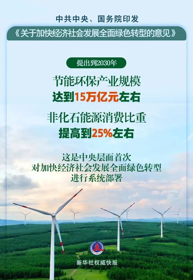 环保政策最新动态，绿色变革的浪潮，众人共同掌舵前行