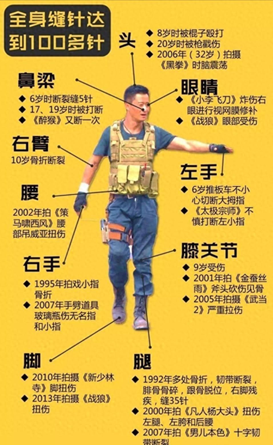 特殊身份最新票房详解，如何获取与解读电影票房数据——初学者到进阶用户指南