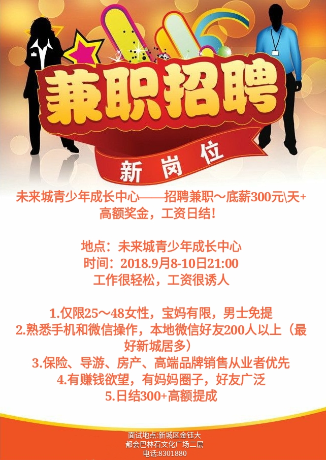 乌鲁木齐最新兼职招聘观点论述与机会解析