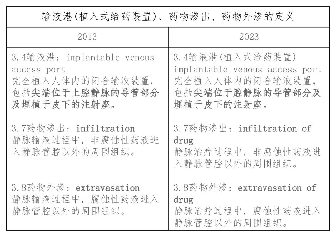 最新静疗规范，自然美景中的探索之旅