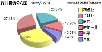 关于001178基金最新净值的全面解析与报告