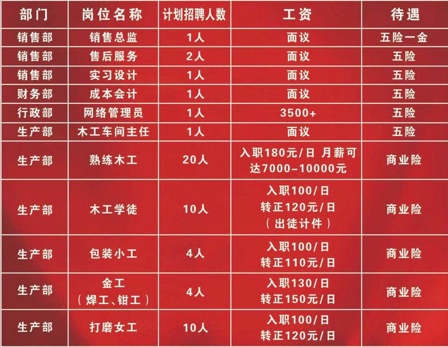 厦门铣床招聘全攻略，如何顺利应聘铣床岗位？