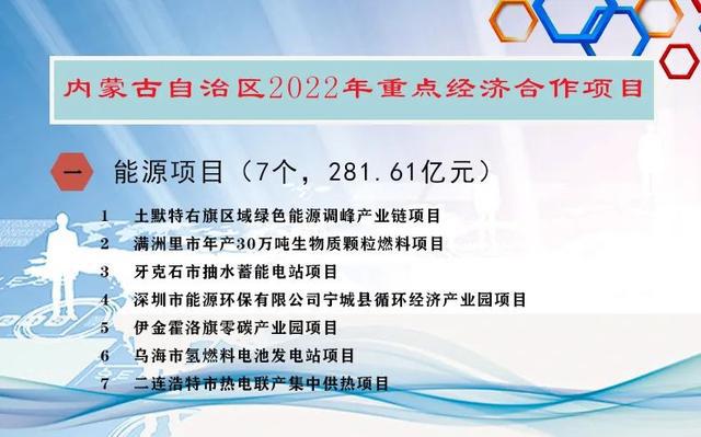 最新投资好项目深度分析与个人观点推荐