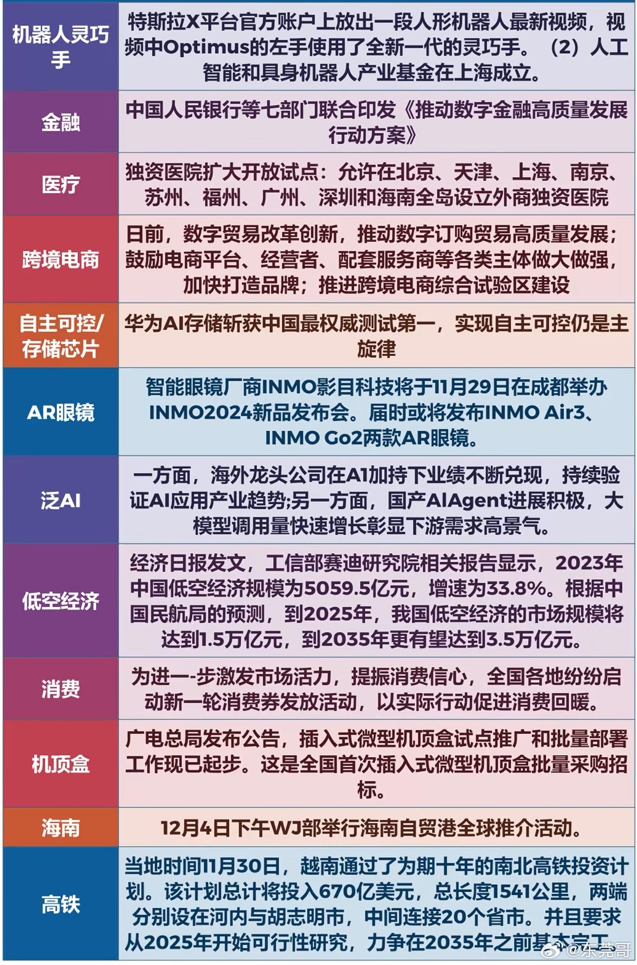2024最新商机信息解析，变化中的机遇与自我超越之旅