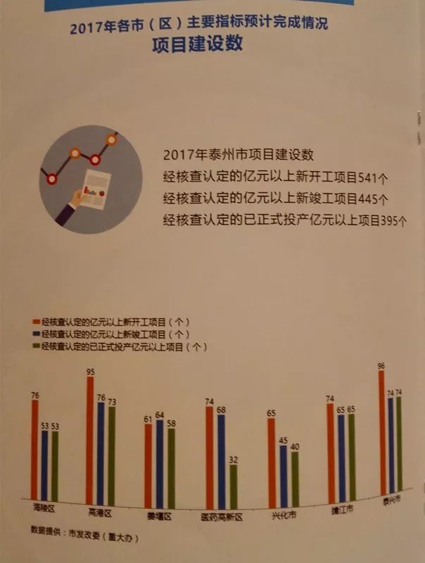 靖江经济最新排名深度解读与洞察