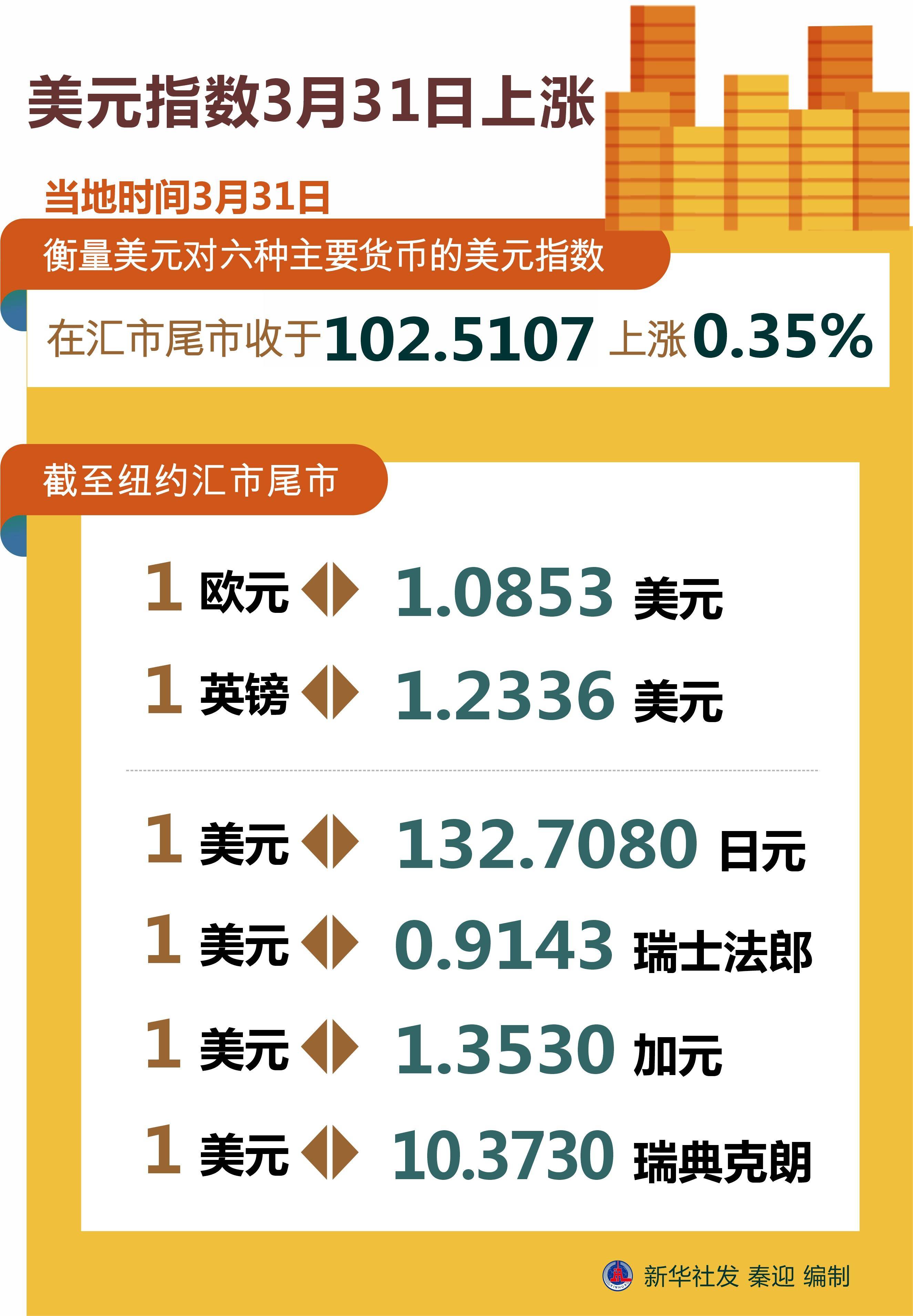各种特色服务 第76页