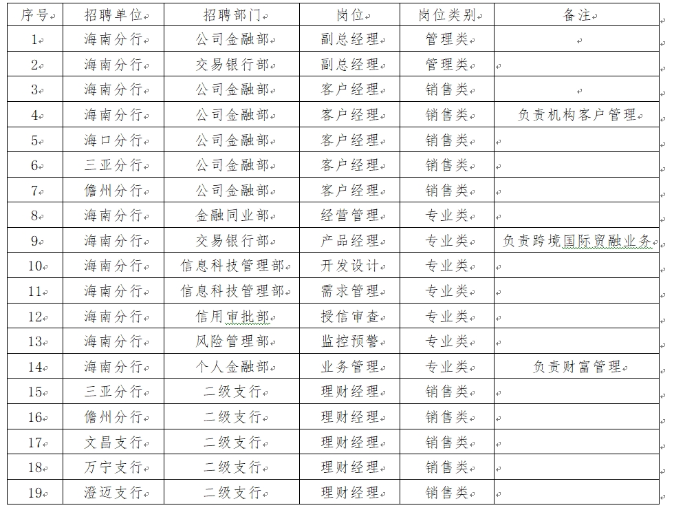 2024银行最新规定解读与展望，行业要点与影响分析