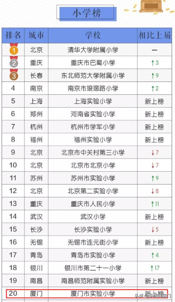 玉屏最新房价走势及其背景影响深度分析
