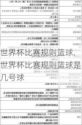 最新篮球规则详解，赛场要点一网打尽！