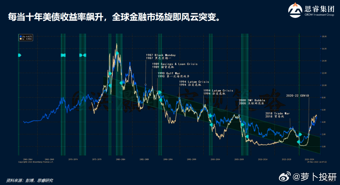 2024年最新套利策略、方法与机会深度解析
