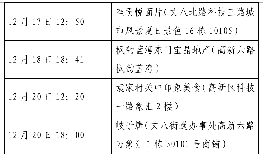 咸阳最新病例及小巷深处的独特风味探秘之旅