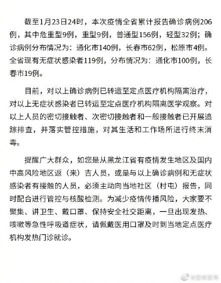 全球最新冠状病毒信息解析与观点分析