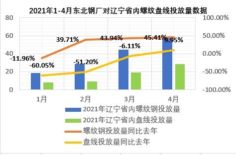 餐饮项目策划 第80页