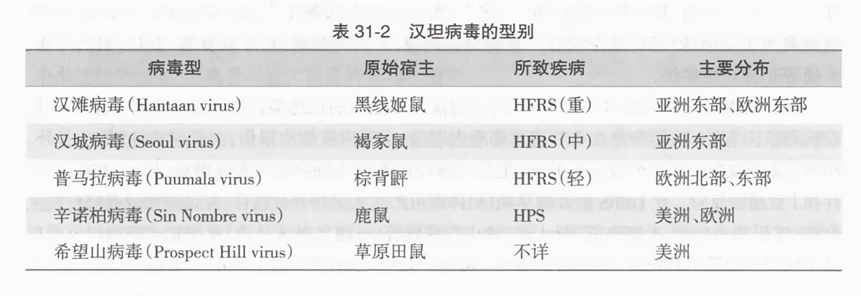 餐饮技术转让 第56页