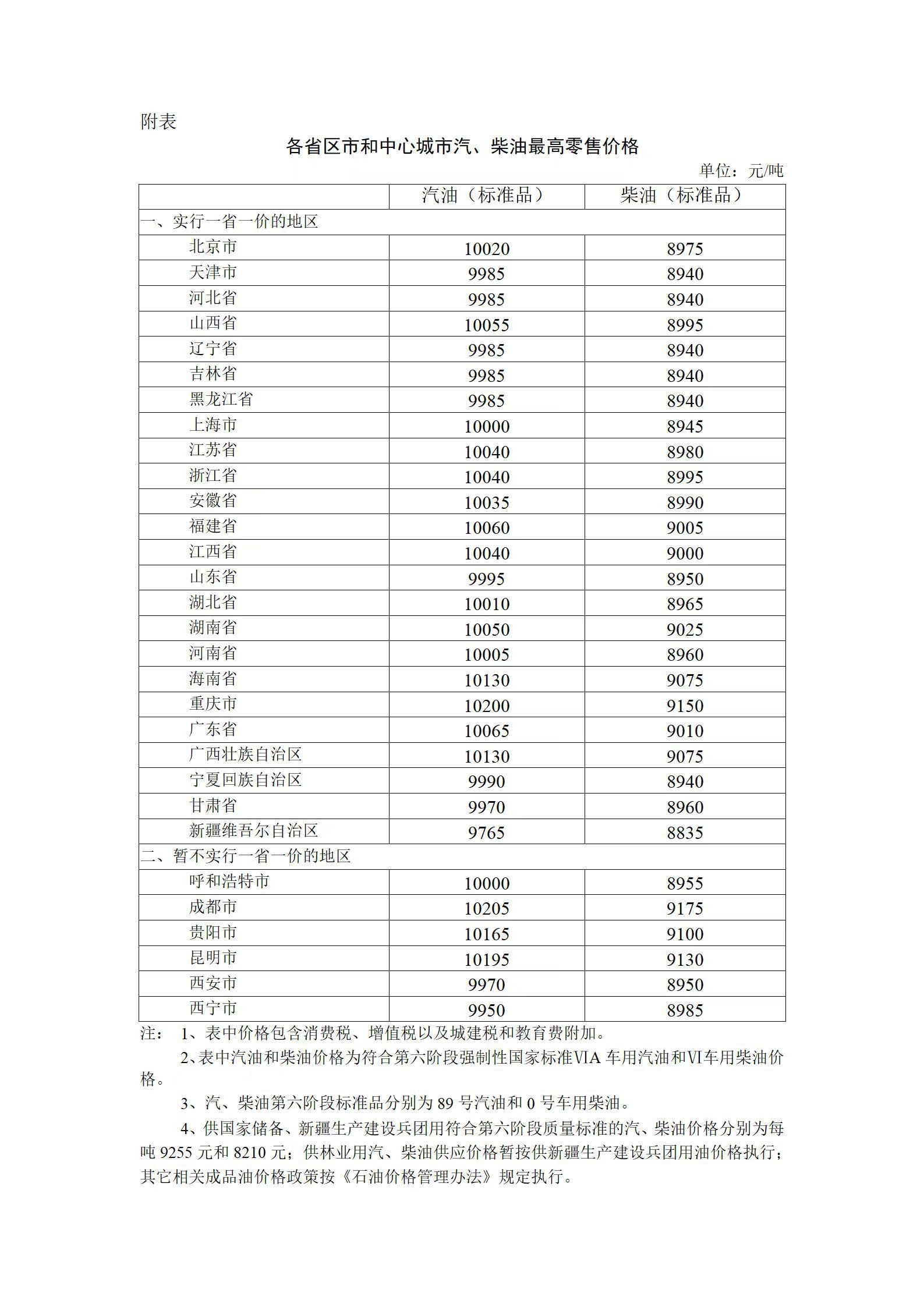 关于最新价格探讨，了解255的最新价格动态