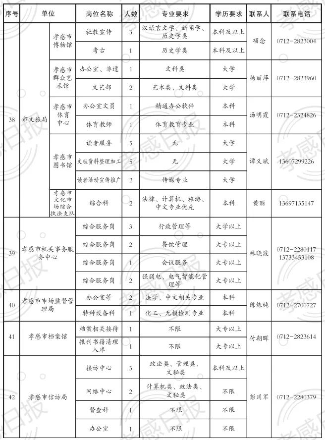 孝感最新指令，唤醒潜能，铸就自信与成就之路