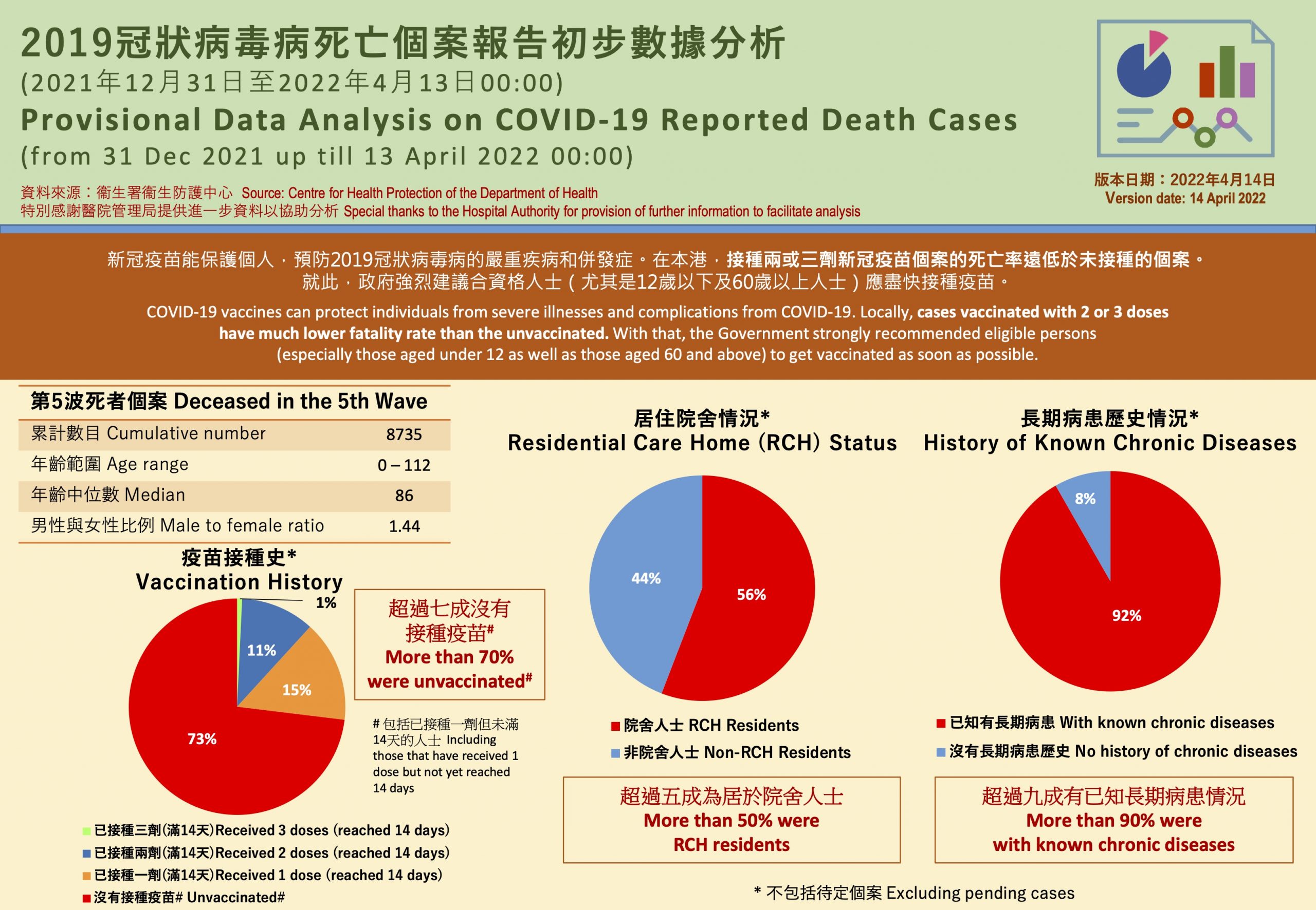 香港最新病例与科技守护健康生活的步伐，智能科技引领前沿，开启生活新篇章