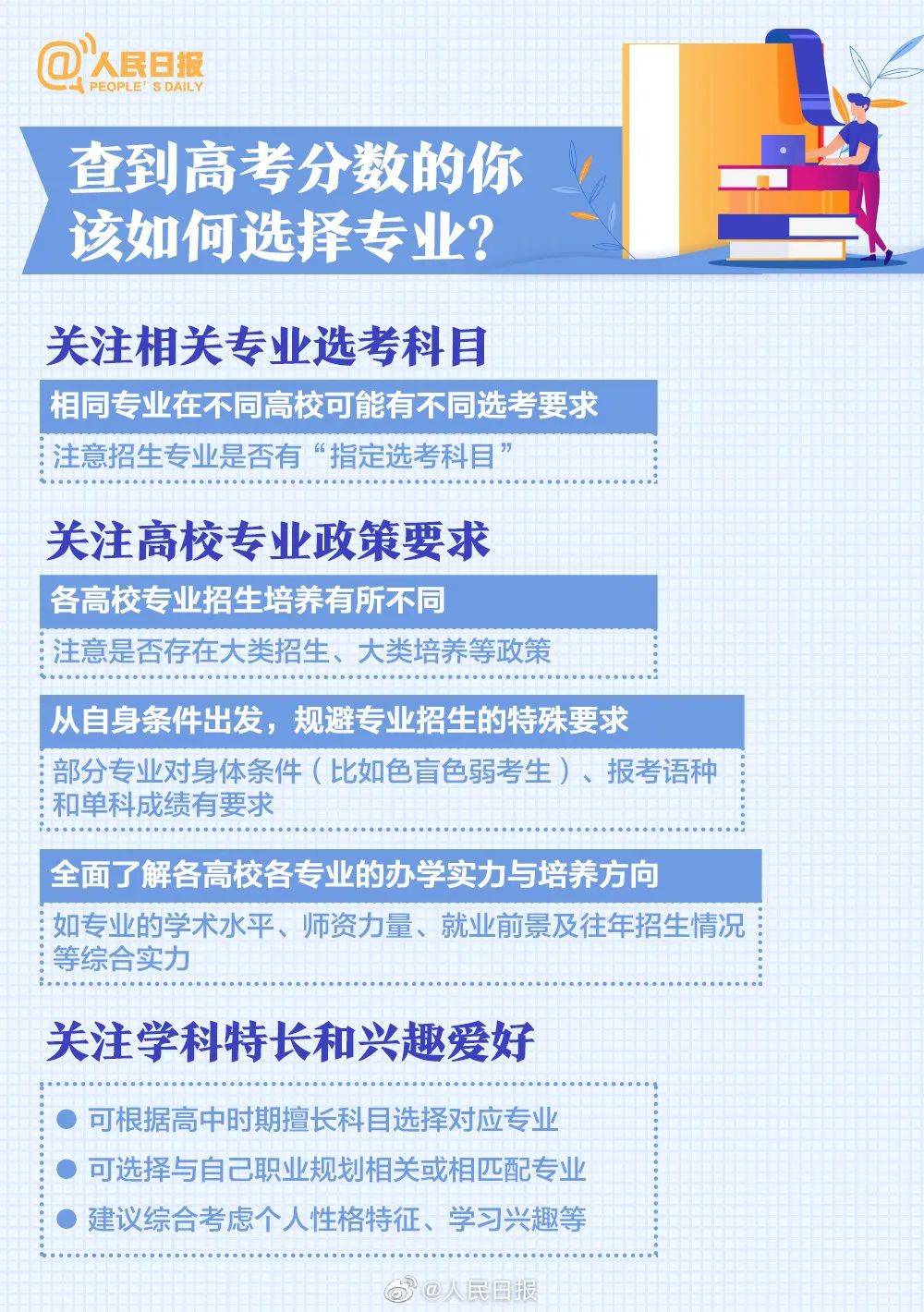 科技助力高考估分，梦想起航新篇章
