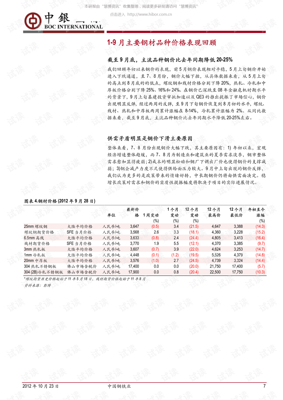 叶展白慕小西最新更新深度解析，探究他们的世界