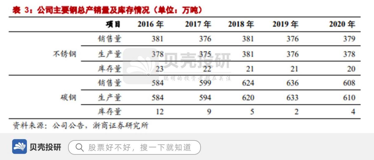 碳钢行情下的心灵之旅，探寻内心宁静与美景交融的境地