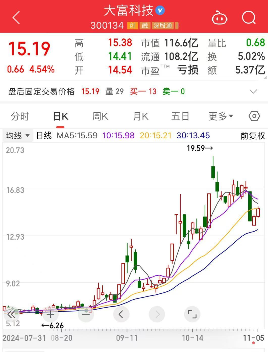 餐饮项目策划 第46页