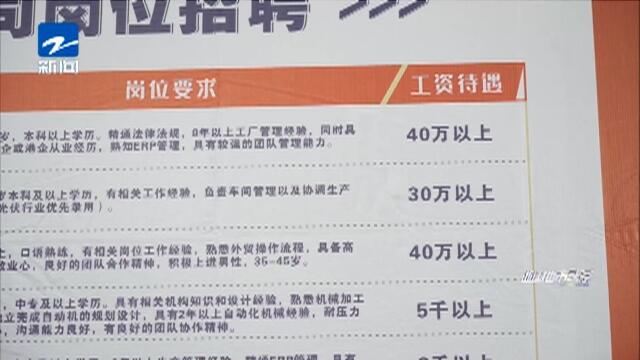 奉化劳动市场最新招聘信息，科技驱动，职位信息触手可及