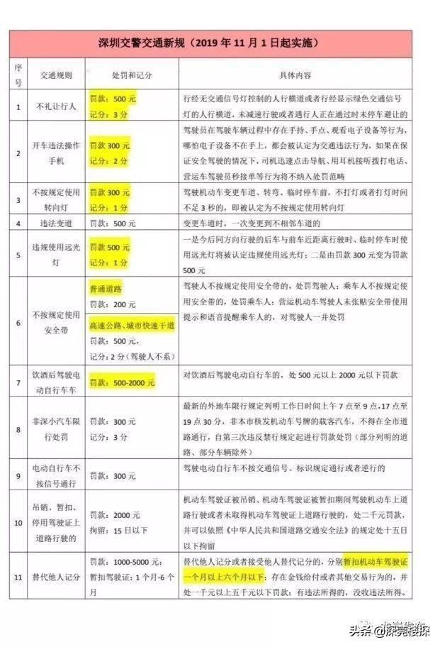 最新版本惊艳登场，全新体验让人欲罢不能！