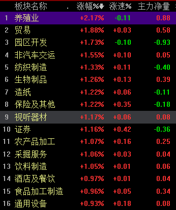 洞悉最佳股票购买时机，策略与考量因素指南