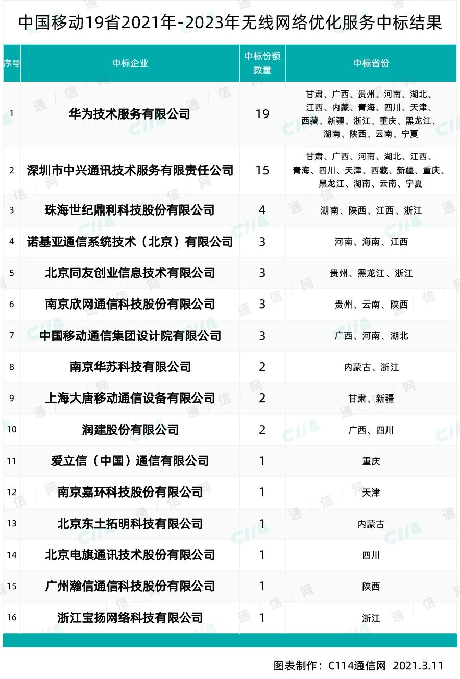 优欣定胶囊最新消息揭秘，与奇妙的一天关联揭秘。