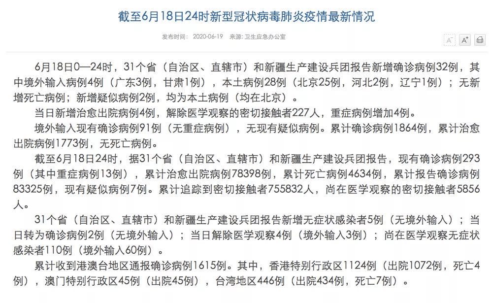 阜新最新病例深度探讨与分析