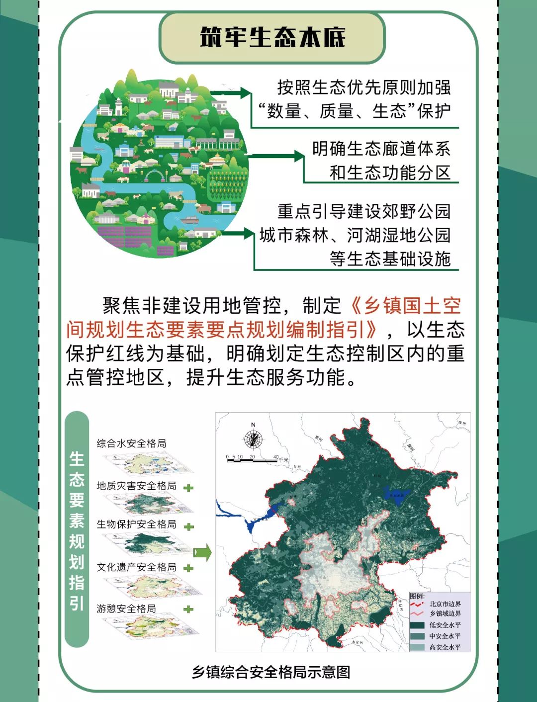 延庆规划最新动态，打造未来生态宜居之城的宏伟蓝图！