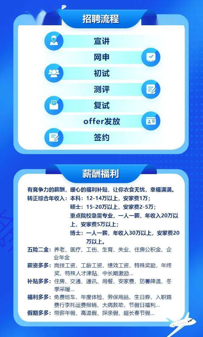 黄岩院桥最新招聘信息，科技驱动，开启全新招聘之旅