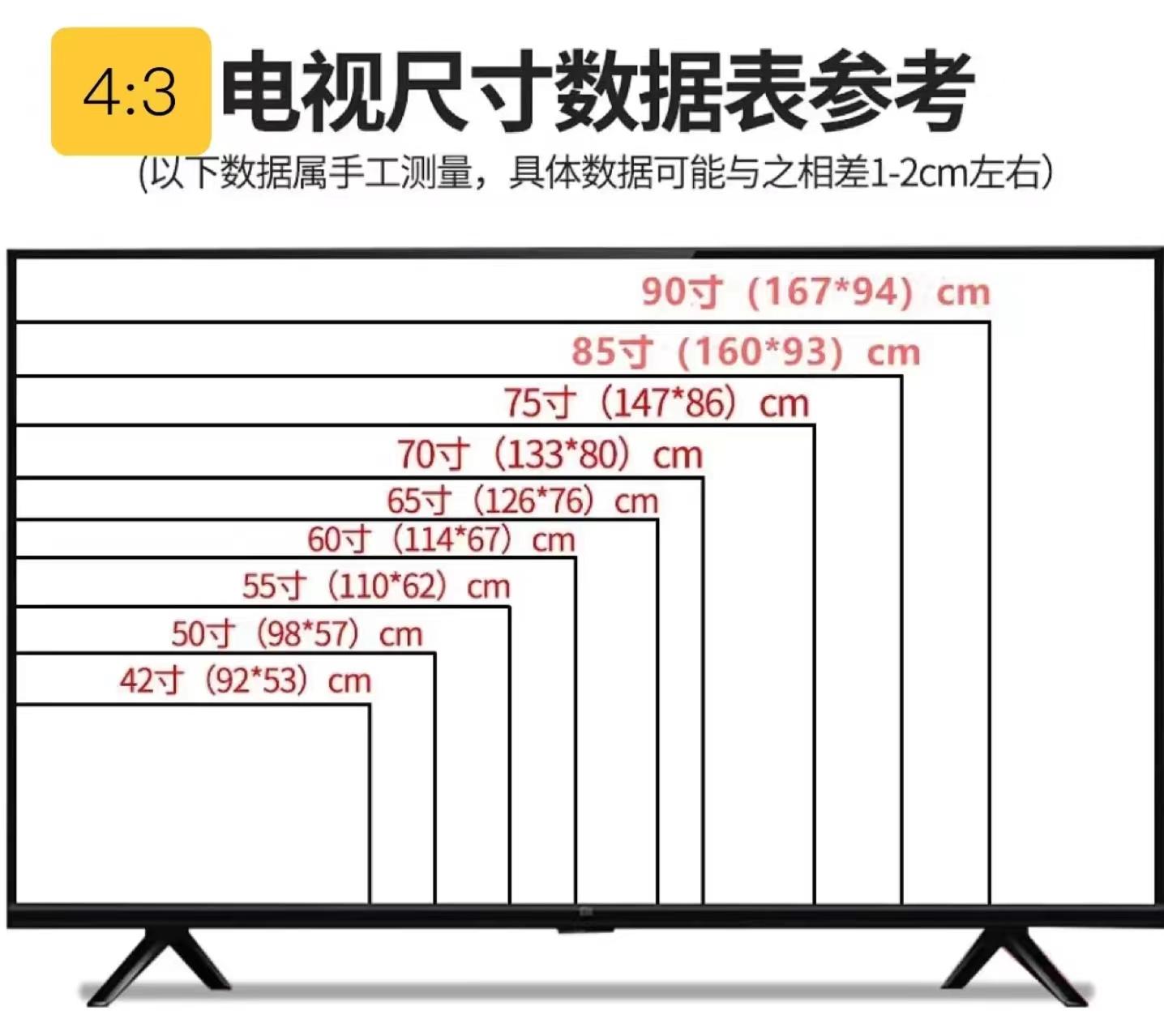 电视尺寸选择指南，如何选购最合适的电视尺寸