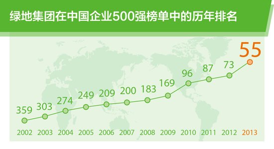 绿地上市时间的探索之旅，自然美景与内心宁静的交融
