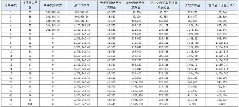 友邦年金产品更新，探索自然美景，内心平静之旅