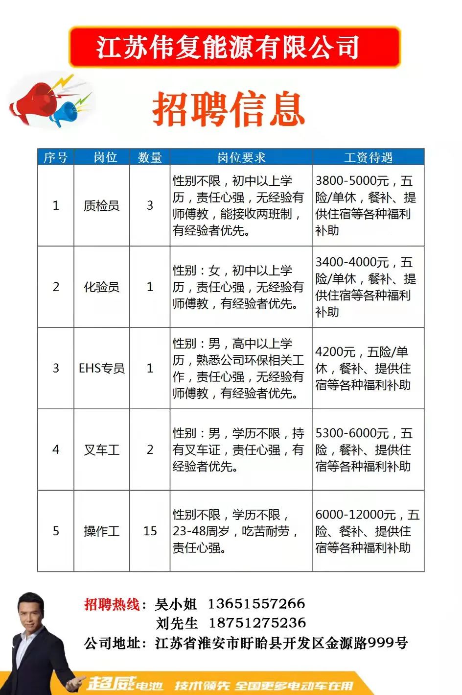 上海有机玻璃行业招聘动态与温馨求职故事