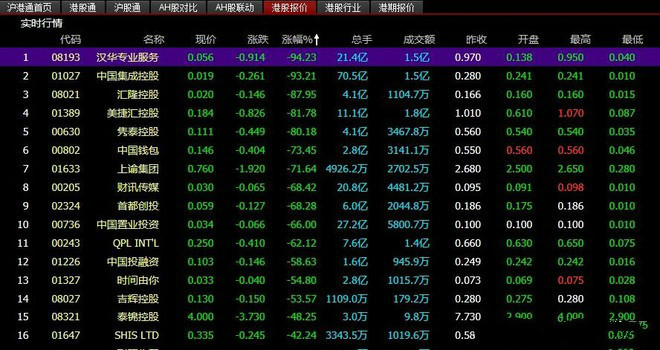 BTM行情，探索数字货币的新疆界