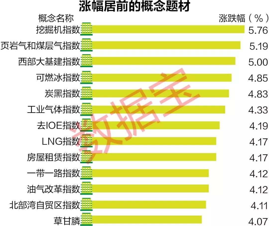 餐饮项目策划 第51页