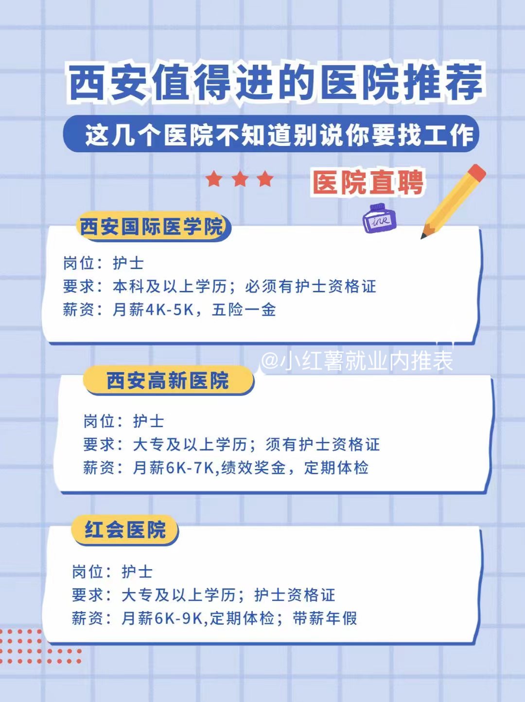 陕西护士招聘与温暖故事，梦想与友情的寻梦之旅