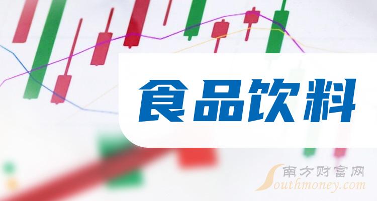 食品饮料龙头股票探索之旅，自信与成就的源泉
