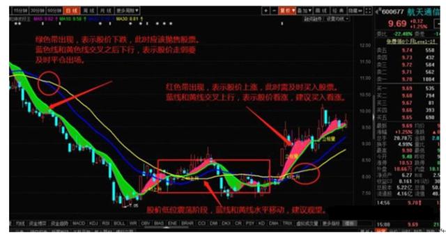 绿凯环保股票行情深度解析🍀