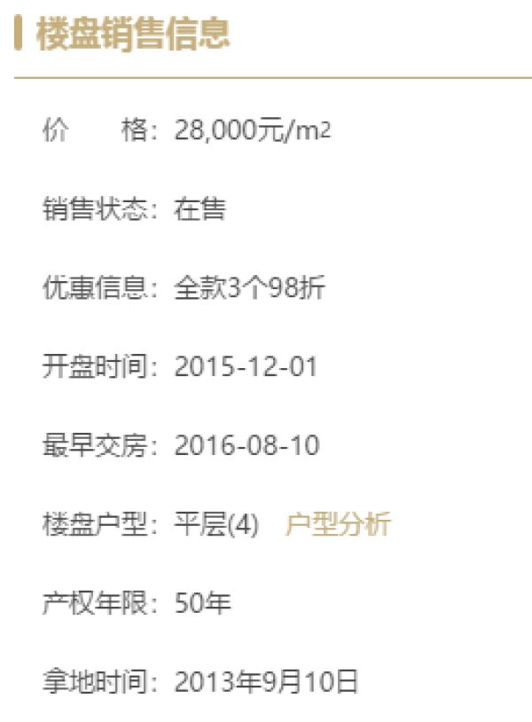 尚品台湖最新价格，科技重塑生活，前沿体验触手可及