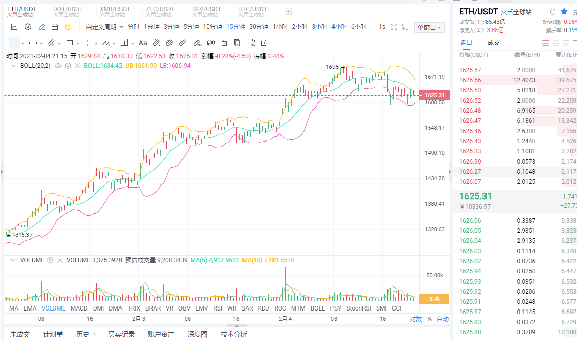 比特币ETF最新动态，科技前沿革新之旅揭秘