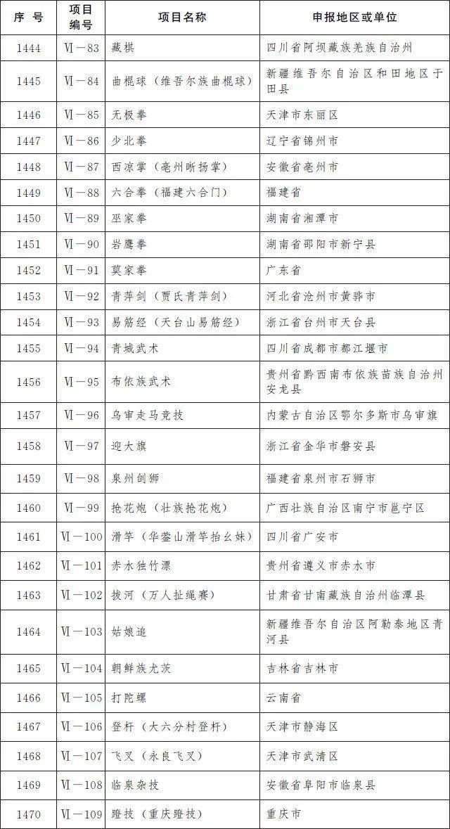 名最新版自然探索之旅，寻找内心的平静与喜悦